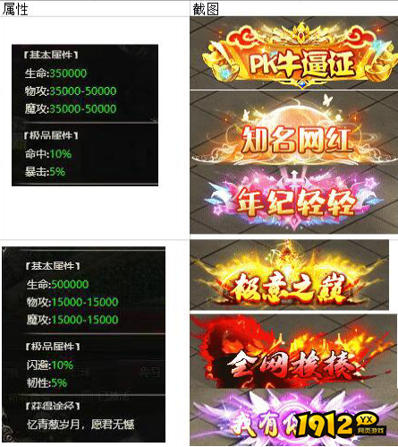 1912yx《山海经传说》12月31日-1月6日月末特别活动 1912yx《山海经传说》12月31日-1月6日月末特别活动